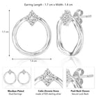 Halo Stud Earrings – Radiant Jewelry by Peora

