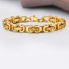 Men Durable Bracelets – Tough & Stylish Wristwear | Peora