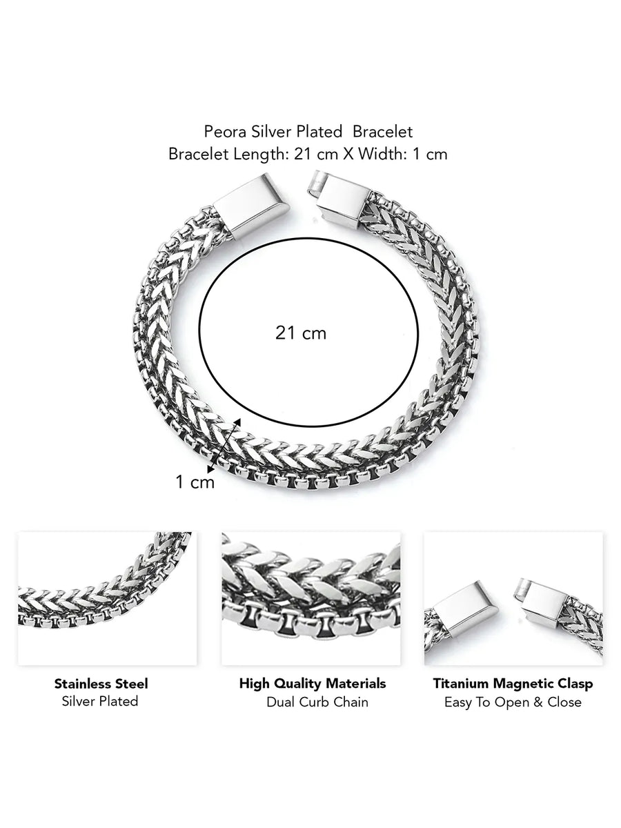 Steel Bracelets by Peora – Durable & Stylish Accessories