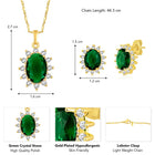 Peora Crystal Stone Pendant – Dazzling & Elegant Jewellery